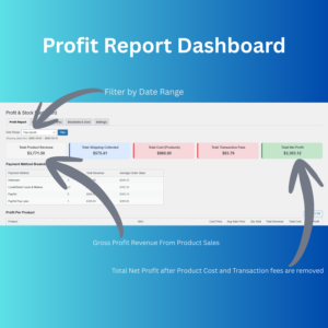 Inventory, Pricing and Stock Manager