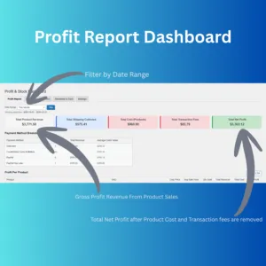 Inventory, Pricing and Stock Manager